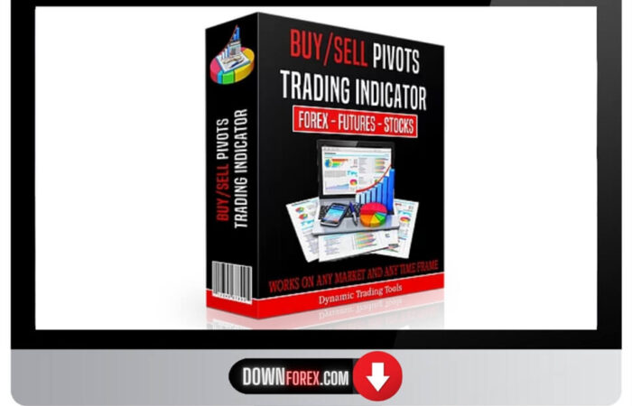 Forex BuySell Pivots MT4