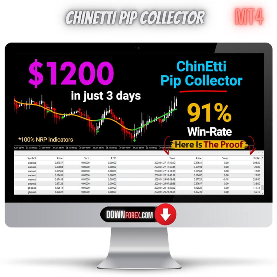 Forex ChinEtti Pip Collector MT4