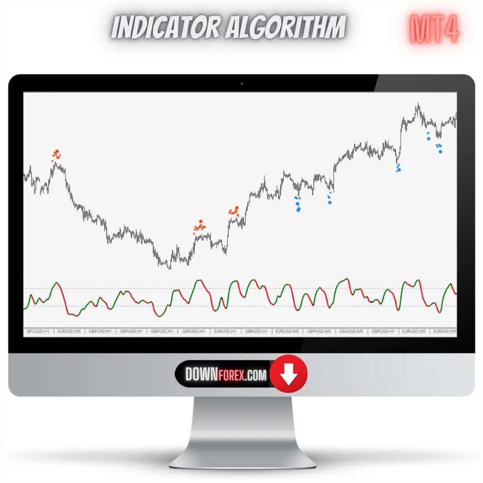 Forex Cluster Algorithm MT4