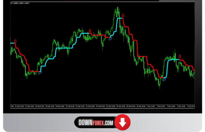 Forex DUTY ARROW MT4