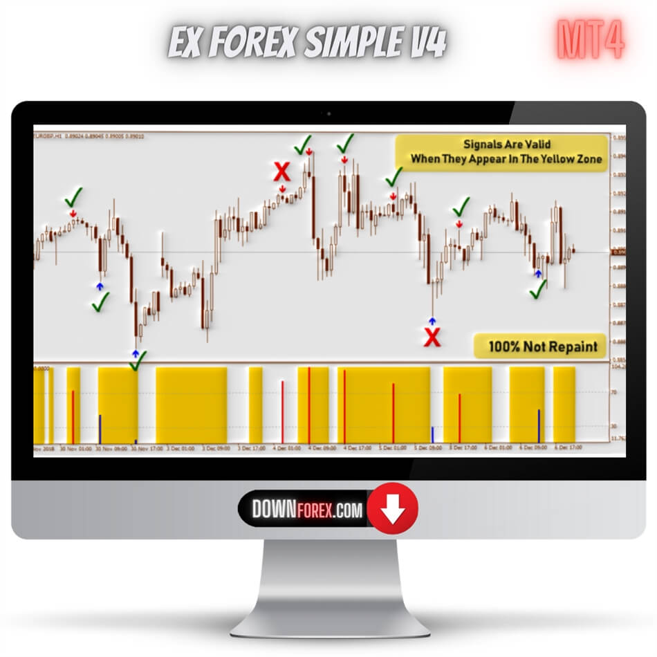Forex EX System V4 MT4