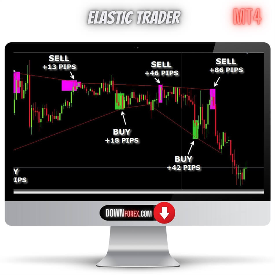 Forex Elastic Trader Pro MT4