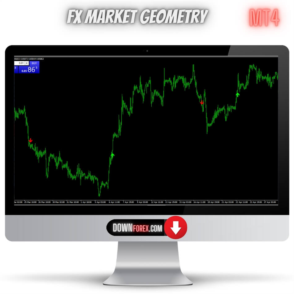 Forex FX Market Geometry MT4