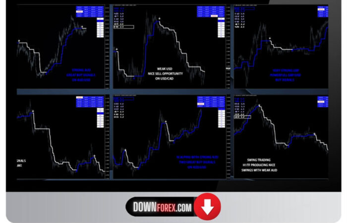 Forex FX VOLCANO MT4