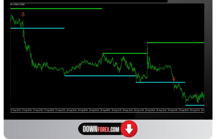 Forex INFINITI APRO MT4