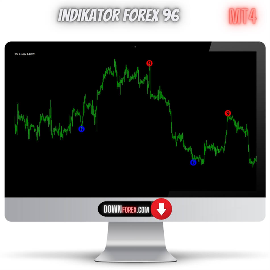 Forex Indikator 96 MT4