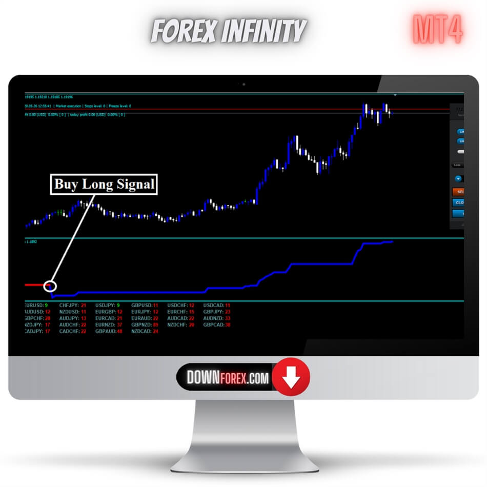 Forex Infinity MT4