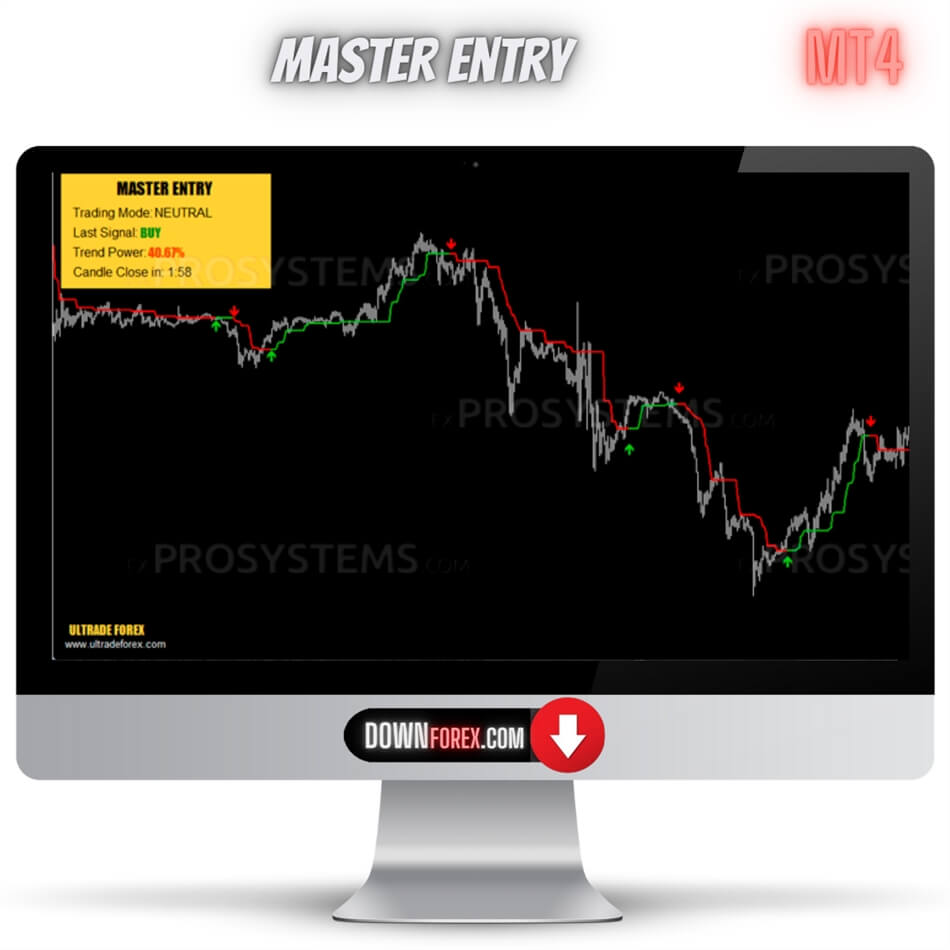 Forex Master Entry MT4