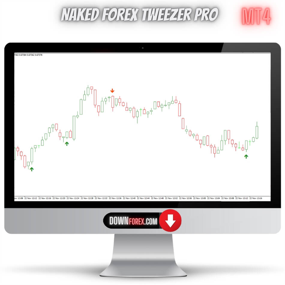 Download Forex Naked