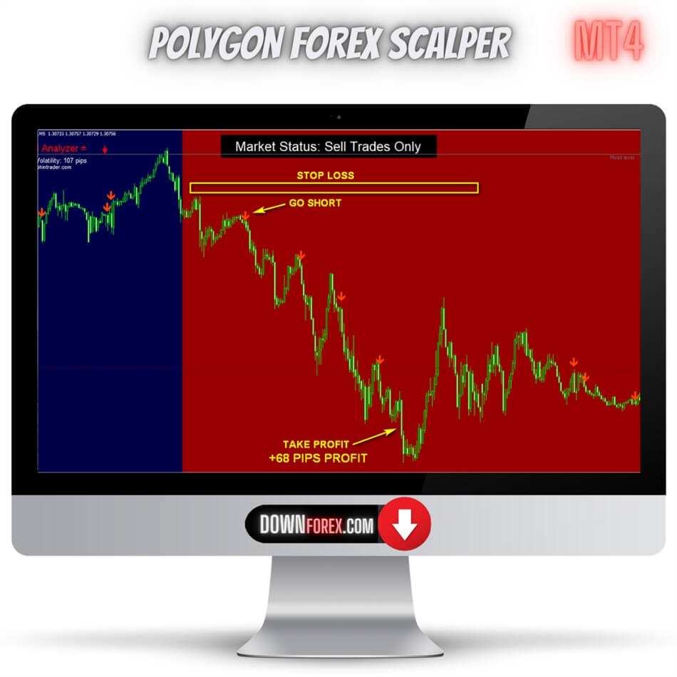 Forex POLYGON FOREX SCALPER MT4