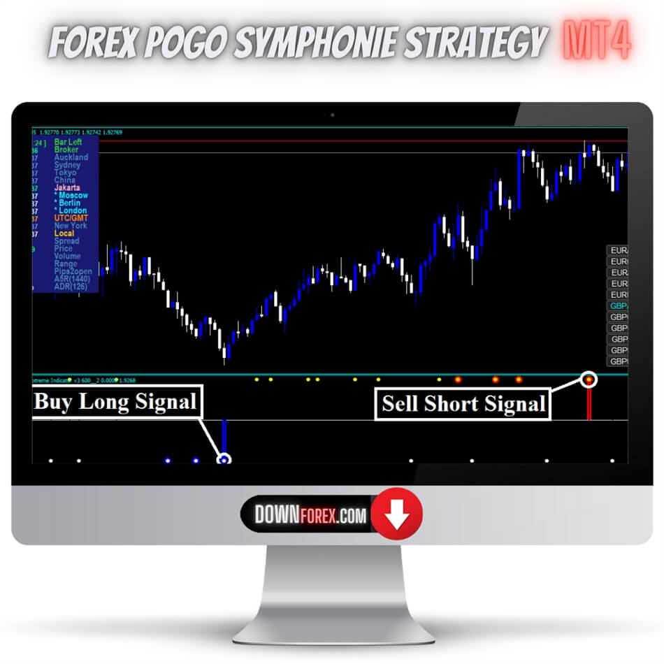 Forex Pogo Symphonie MT4