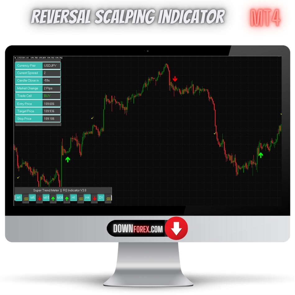 Forex Reversal Scalping MT4