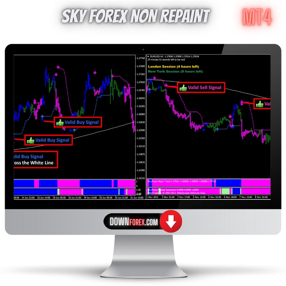 Forex Sky MT4