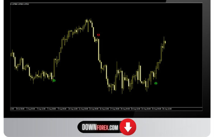 Forex Trend Navigator MT4
