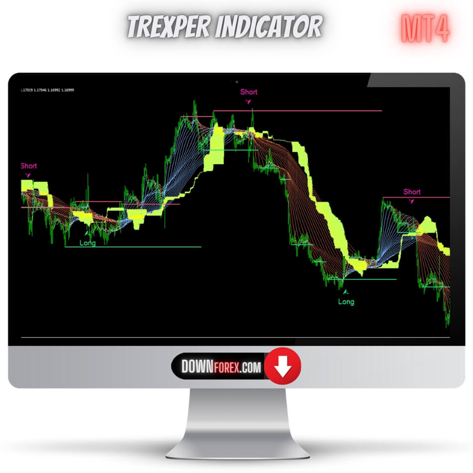 Forex Trexper indicator MT4