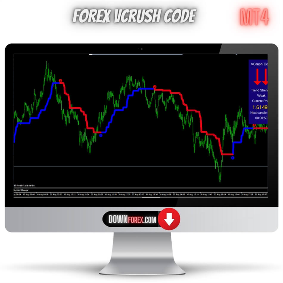 Forex VCrush Code MT4