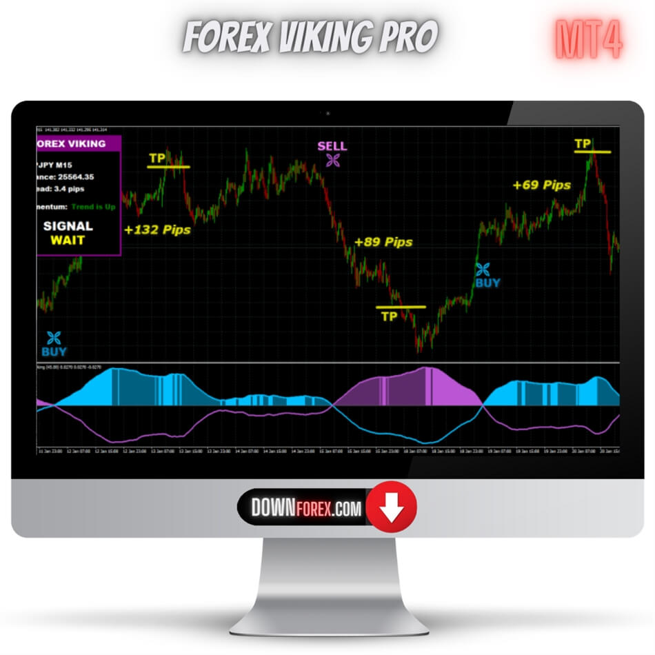 Forex Viking Pro MT4