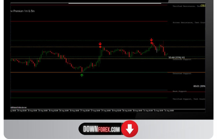 Forex and Binary BBM ZeusArrow MT4