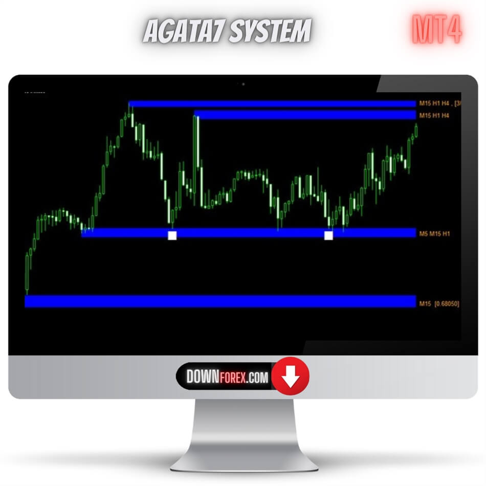 Forex binary AGATA7 Indicator MT4