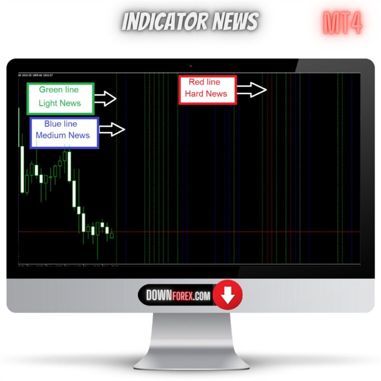 news indicator mq4