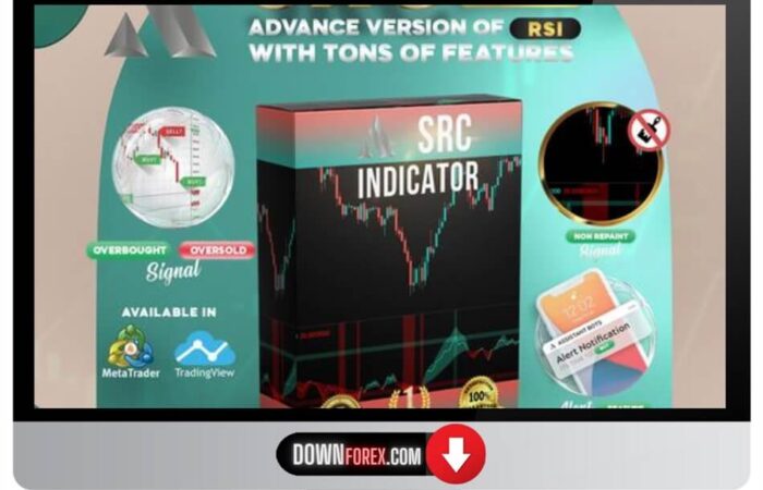 Forex src indicator MT4