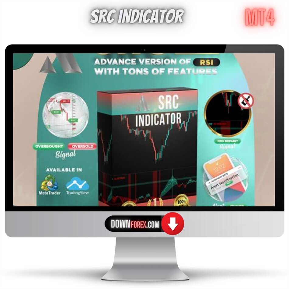 Forex src indicator MT4