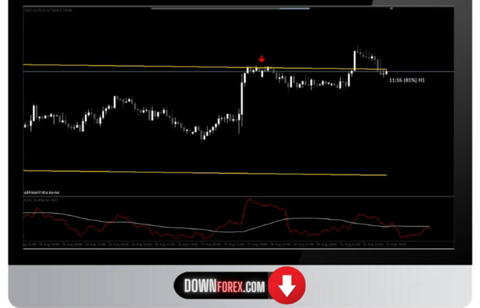 forex system binary Astro reversal V3 MT4