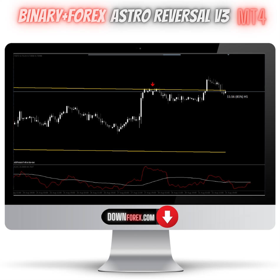 forex system binary Astro reversal V3 MT4